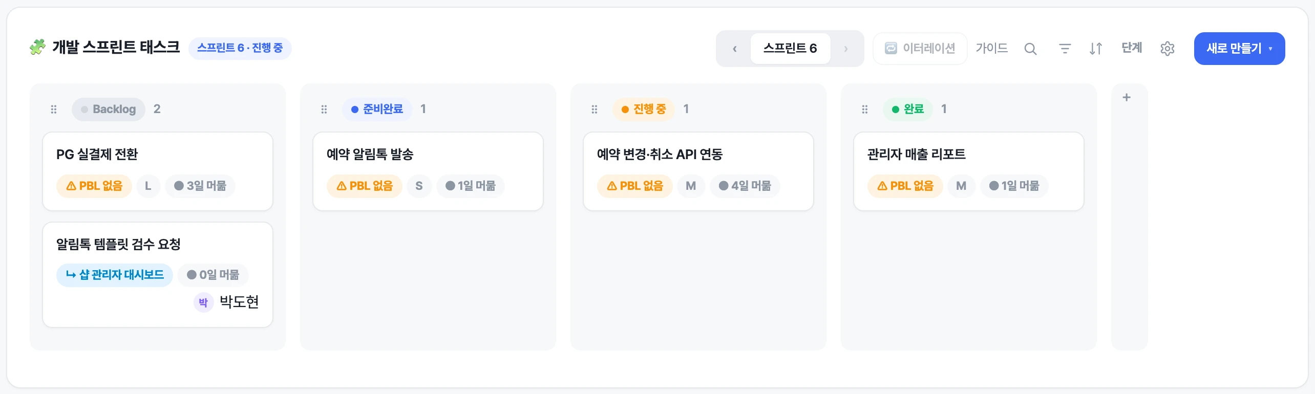 Sprintingo 업무 보드 화면