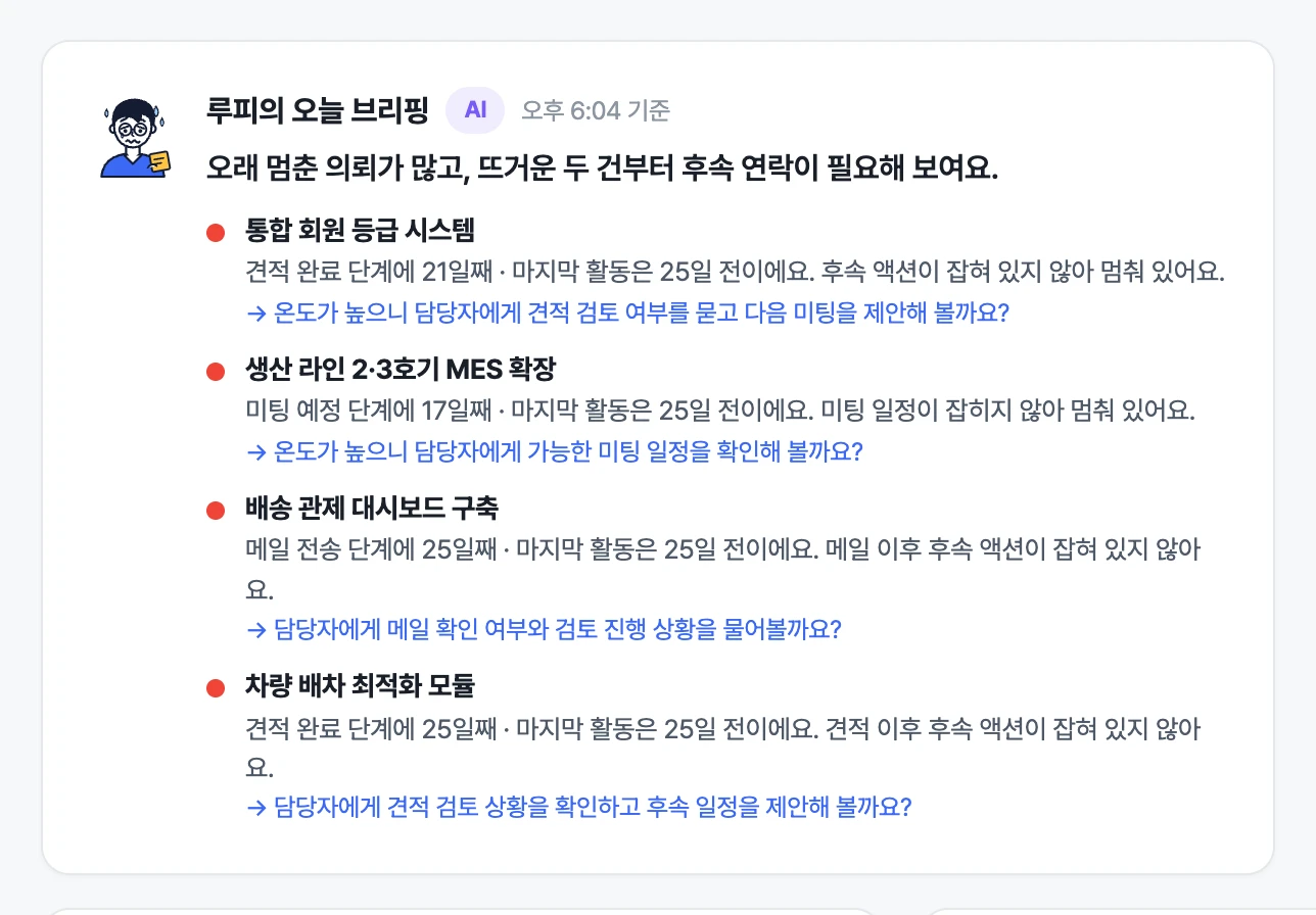 루피 — 영업 현황과 이번 달 목표까지 화면