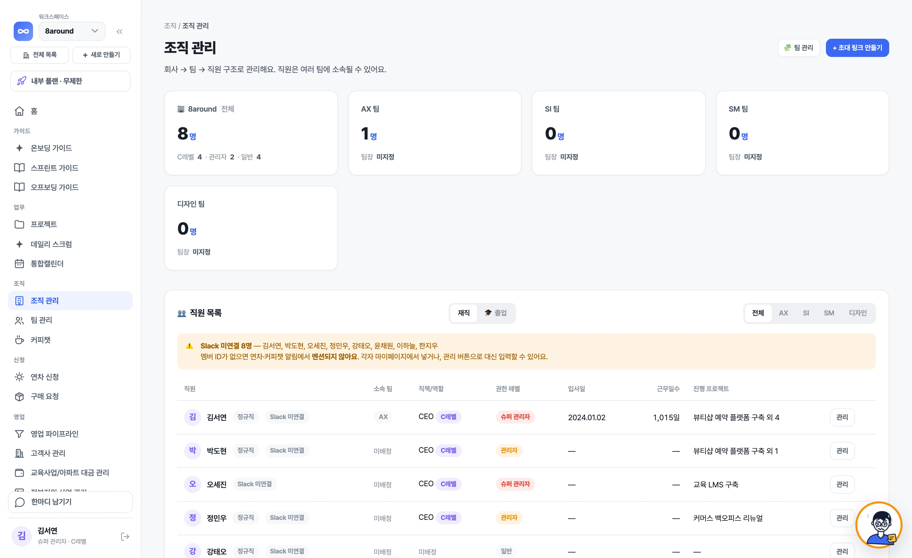 Sprintingo 조직 관리 화면